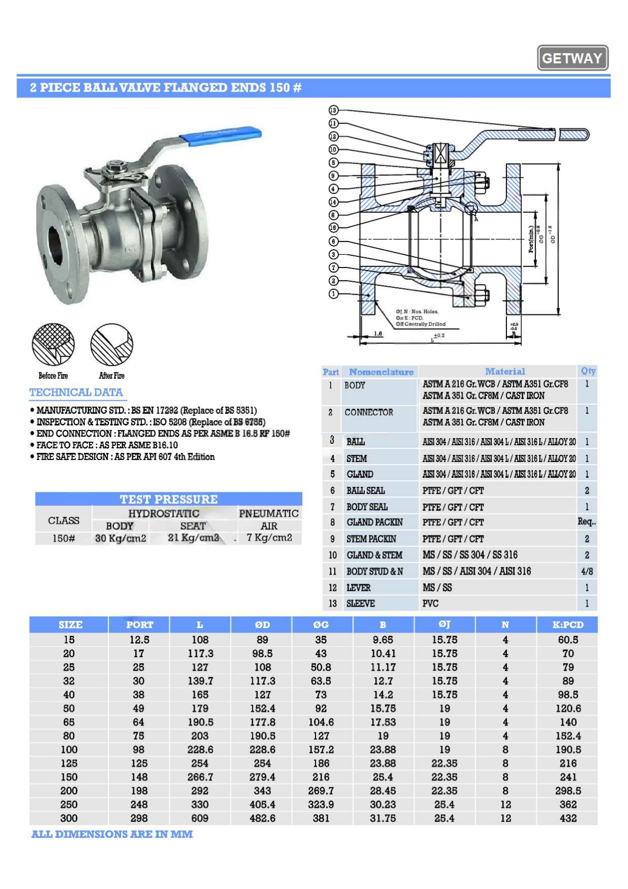 2-piece-ball-valve-flanged-ends-150#