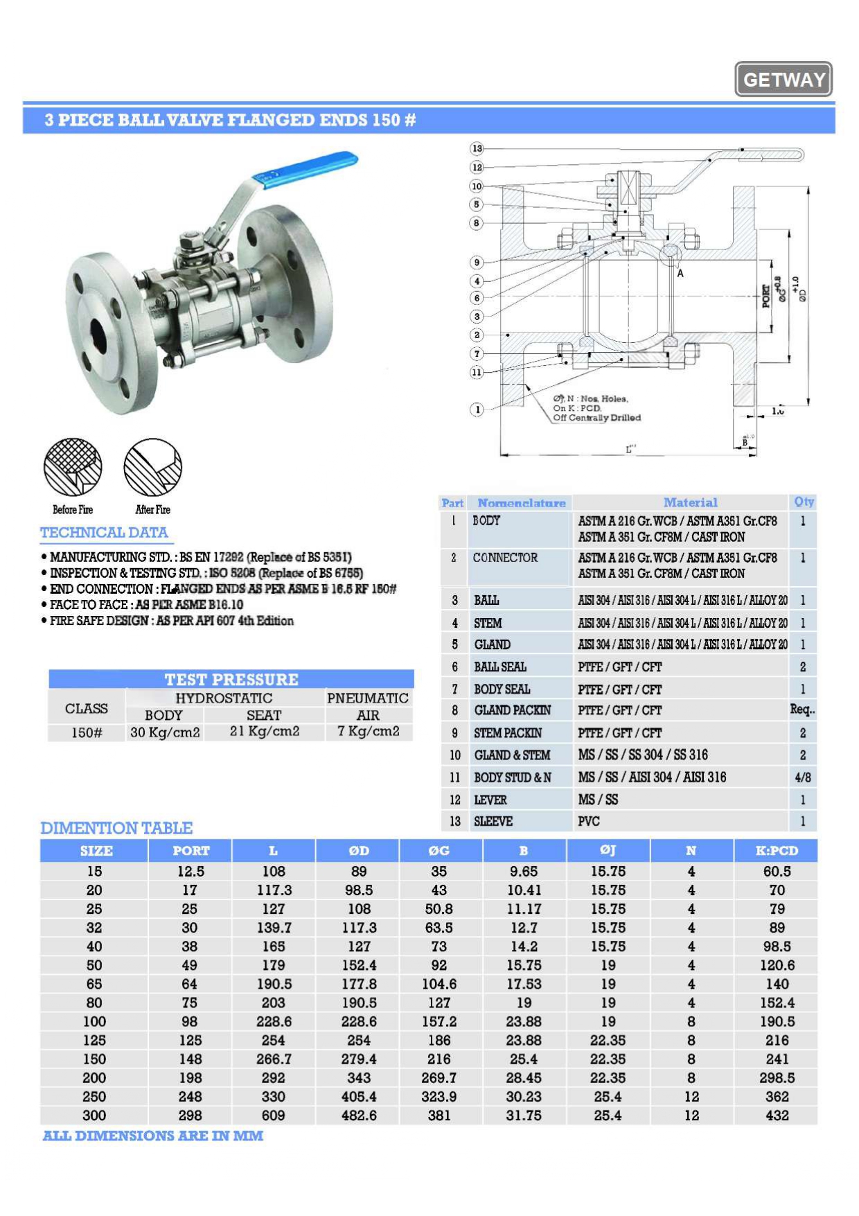 3-piece-ball-valve-flanged-ends-150# (3)