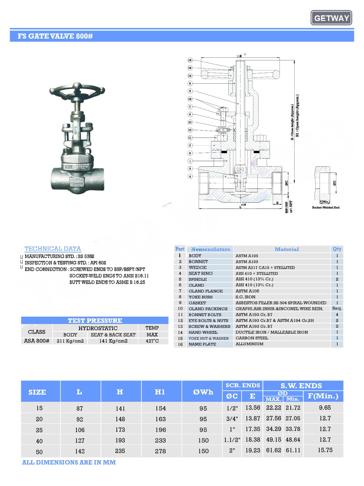 forged-gat-valve-800