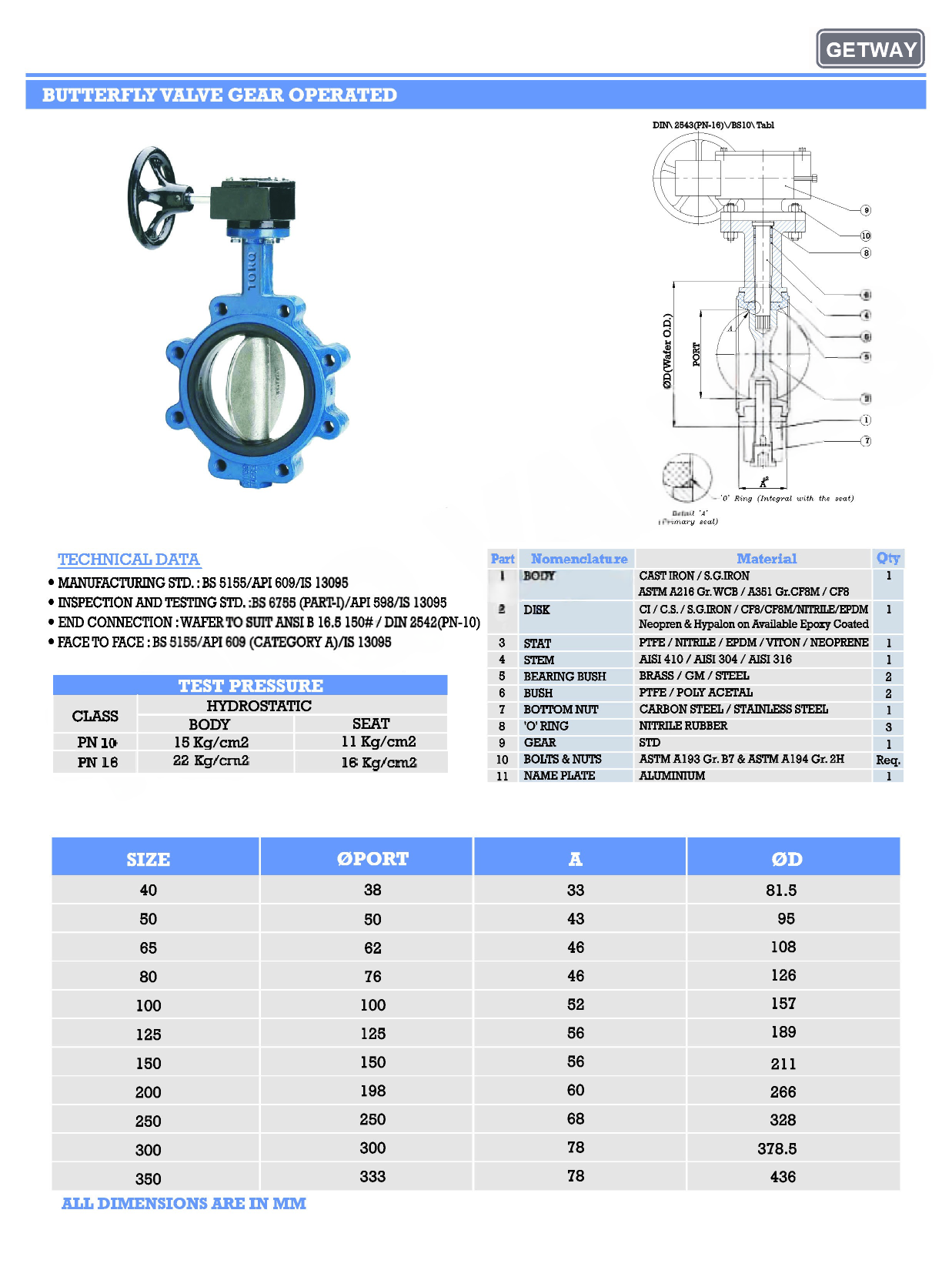 lug-type-butterfly-valve