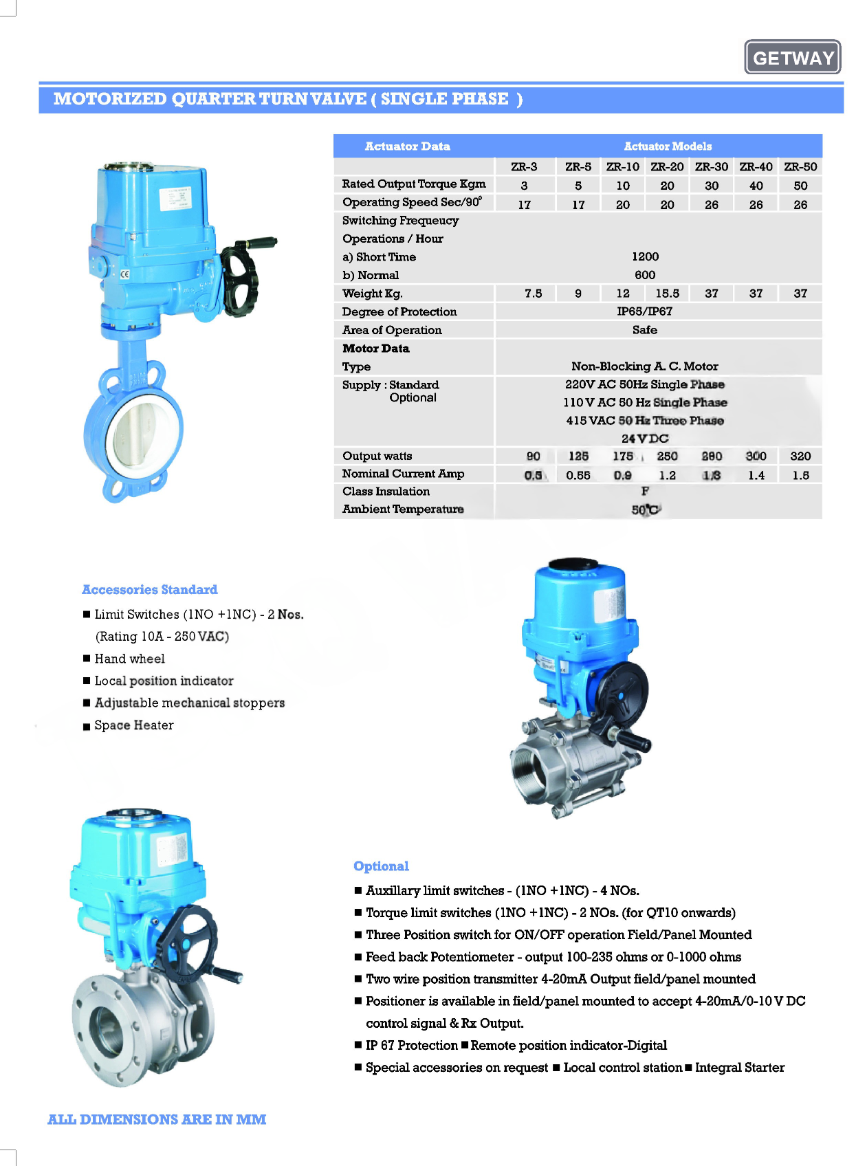 motorized-butterfly-valve