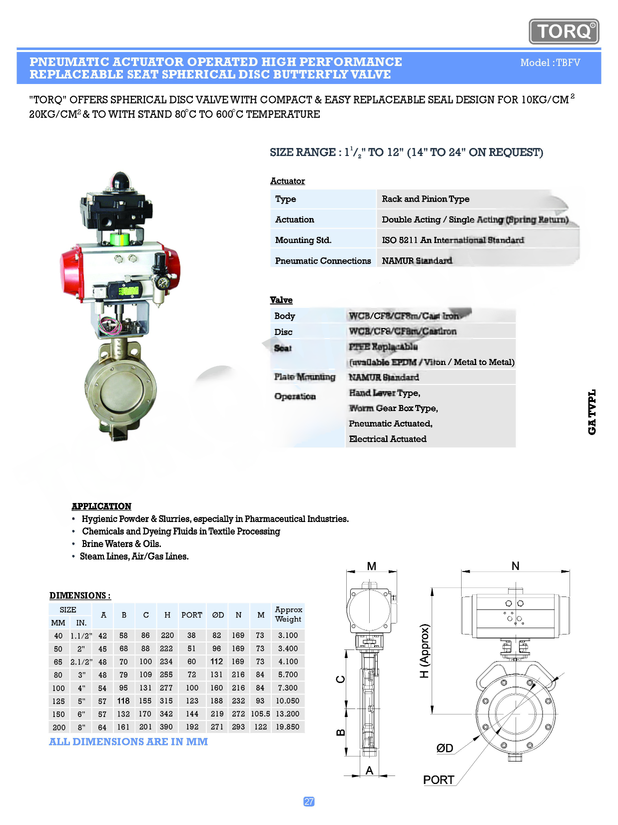 pneumatic actuator operated high performance replaceable seat spherical disc butterfly valve_result